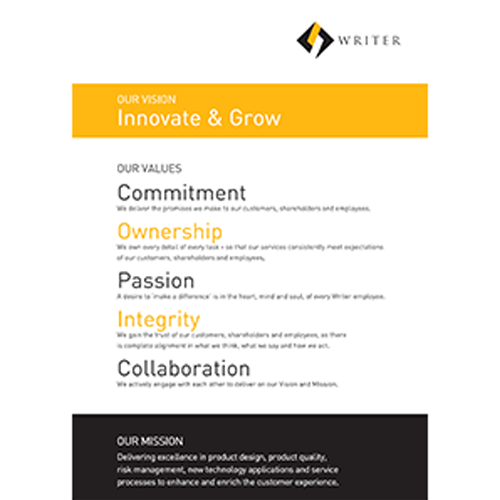 Commitment, Ownership, Passion, Integrity, Collaboration